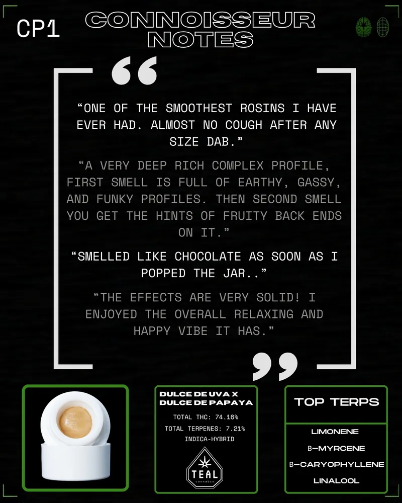 Connoisseur tasting notes for Teal's third-place Dulce de Uva x Dulce de Papaya live rosin.